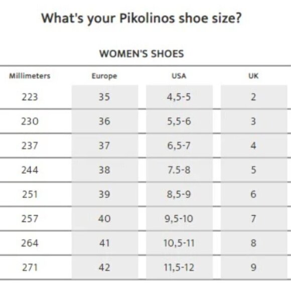 Pikolinos Java Black Gold Strappy Mid Heel Sandal Women's sz EU 40 / US 9.5-10 - Picture 10 of 10